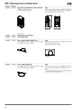 Предварительный просмотр 62 страницы Peri 135413 Assembly, Commissioning And Maintenance Spare Parts And Circuit Diagrams