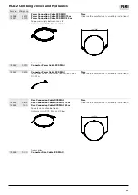 Предварительный просмотр 63 страницы Peri 135413 Assembly, Commissioning And Maintenance Spare Parts And Circuit Diagrams