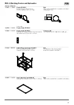 Предварительный просмотр 65 страницы Peri 135413 Assembly, Commissioning And Maintenance Spare Parts And Circuit Diagrams