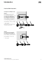 Preview for 5 page of Peri CB 240 Instructions For Assembly And Use