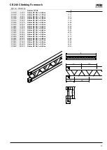 Preview for 99 page of Peri CB 240 Instructions For Assembly And Use