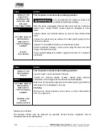 Preview for 41 page of Peri InSite Construction Instructions For Installation And Use Manual