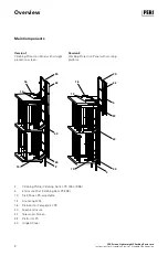 Предварительный просмотр 2 страницы Peri LPS Screen Instructions For Assembly And Use