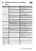 Preview for 54 page of Peri MO-20-00445 0 Assembly, Commissioning And Maintenance Instructions