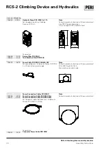 Preview for 70 page of Peri MO-20-00445 0 Assembly, Commissioning And Maintenance Instructions