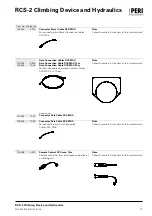 Preview for 71 page of Peri MO-20-00445 0 Assembly, Commissioning And Maintenance Instructions