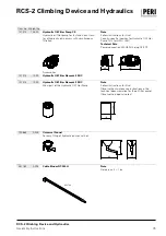 Preview for 75 page of Peri MO-20-00445 0 Assembly, Commissioning And Maintenance Instructions