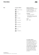 Preview for 5 page of Peri MULTIPROP Instructions For Assembly And Use