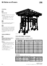 Предварительный просмотр 38 страницы Peri MULTIPROP Instructions For Assembly And Use