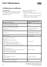 Preview for 24 page of Peri RCS 50 Assembly Instructions Manual