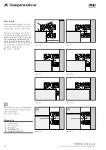 Preview for 28 page of Peri SKYDECK Instructions For Assembly And Use