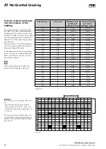 Preview for 40 page of Peri SKYDECK Instructions For Assembly And Use