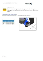 Preview for 17 page of PeriBest Pumps I12 Manual