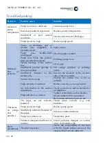 Preview for 22 page of PeriBest Pumps I12 Manual