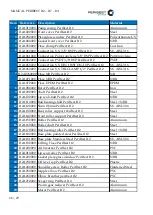 Preview for 26 page of PeriBest Pumps I12 Manual