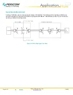 Preview for 5 page of Pericom PI3USB102 User Manual