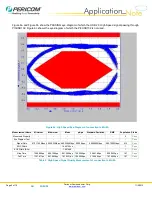 Preview for 6 page of Pericom PI3USB102 User Manual