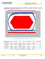 Preview for 12 page of Pericom PI3USB102 User Manual