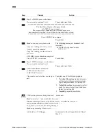 Preview for 24 page of Perimeter Technology VU-ACD /100 Maintenance Manual