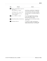 Preview for 31 page of Perimeter Technology VU-ACD /100 Maintenance Manual