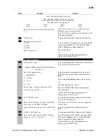 Preview for 53 page of Perimeter Technology VU-ACD /100 Maintenance Manual