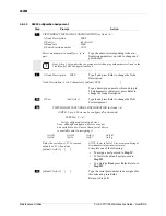 Preview for 56 page of Perimeter Technology VU-ACD /100 Maintenance Manual