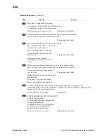 Preview for 70 page of Perimeter Technology VU-ACD /100 Maintenance Manual