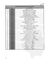 Preview for 20 page of Perimeter PWM600MH User Manual