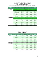 Предварительный просмотр 9 страницы Peripheral Electronics Audio2car PXDX-KD Instruction Manual