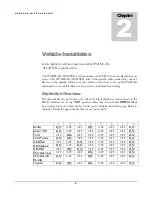 Предварительный просмотр 5 страницы Peripheral Electronics iPod2car Instruction Manual