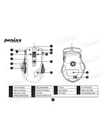 Предварительный просмотр 5 страницы perixx MX-2000 User Manual