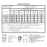 Предварительный просмотр 12 страницы perixx PERIBOARD-106 User Manual