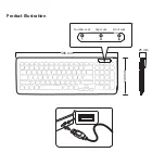 Preview for 2 page of perixx PERIBOARD-208 User Manual