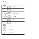 Preview for 15 page of perixx PERIBOARD-208 User Manual