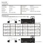 Preview for 8 page of perixx PERIBOARD-215 User Manual