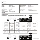 Preview for 10 page of perixx PERIBOARD-215 User Manual