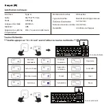 Preview for 12 page of perixx PERIBOARD-215 User Manual