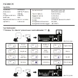 Preview for 14 page of perixx PERIBOARD-216 User Manual