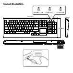 Предварительный просмотр 2 страницы perixx PERIBOARD-313 User Manual