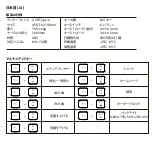 Предварительный просмотр 15 страницы perixx PERIBOARD-313 User Manual