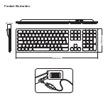 Preview for 2 page of perixx PERIBOARD-325 M W User Manual