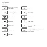 Preview for 5 page of perixx PERIBOARD-325 M W User Manual