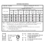 Preview for 20 page of perixx PERIBOARD-325 M W User Manual