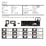 Preview for 15 page of perixx PERIBOARD-331 User Manual