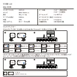 Preview for 15 page of perixx PERIBOARD-332 User Manual