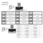 Preview for 8 page of perixx PERIBOARD-335 User Manual