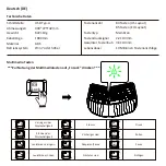 Preview for 7 page of perixx PERIBOARD-413 User Manual