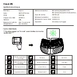 Preview for 11 page of perixx PERIBOARD-413 User Manual