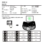 Preview for 15 page of perixx PERIBOARD-413 User Manual