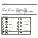 Предварительный просмотр 7 страницы perixx PERIBOARD-422 User Manual